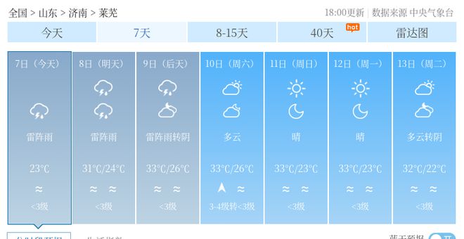 高门村委会天气预报更新通知