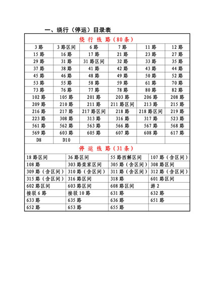 韩集居委会交通新闻更新