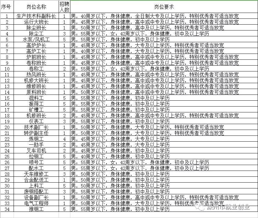 2025年1月29日 第5页