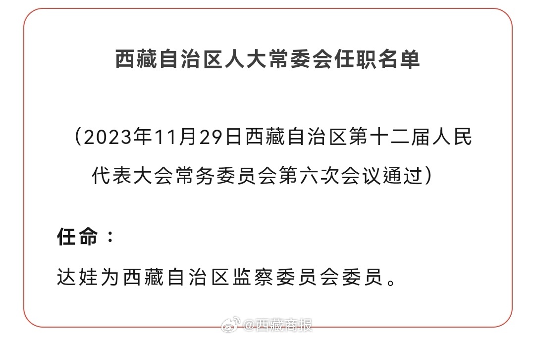 拉萨市社会科学院人事任命揭晓，新领导层及其影响展望