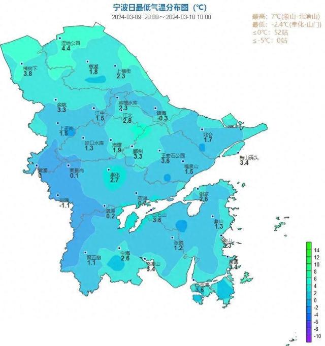 宁围镇天气预报更新通知