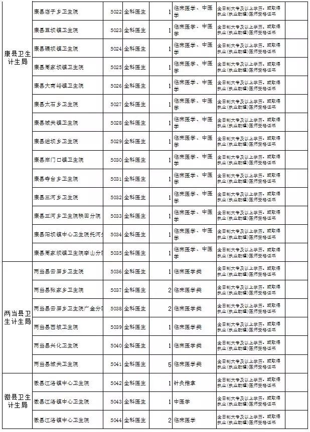 中连乡最新招聘信息全面解析