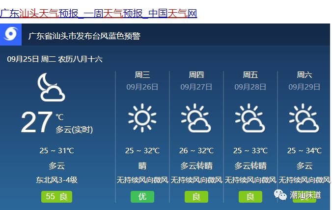 潘家镇天气预报详解，最新气象信息汇总