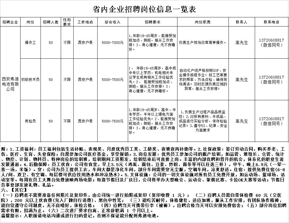 赵河镇最新招聘信息全面解析